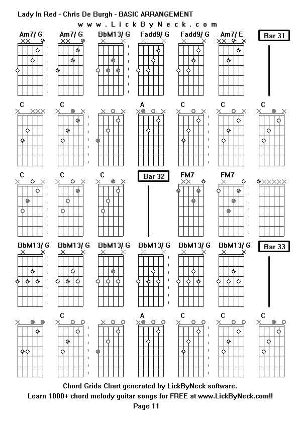 Chord Grids Chart of chord melody fingerstyle guitar song-Lady In Red - Chris De Burgh - BASIC ARRANGEMENT,generated by LickByNeck software.